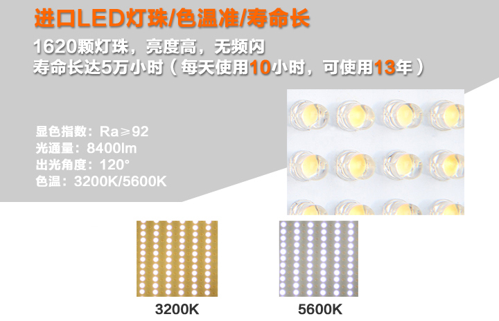 進口LED燈珠，色溫準，壽命長