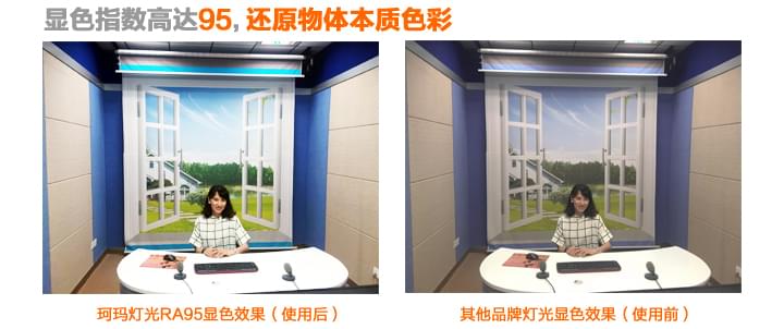 顯色指數(shù)高達95，還原物體本質(zhì)色彩
