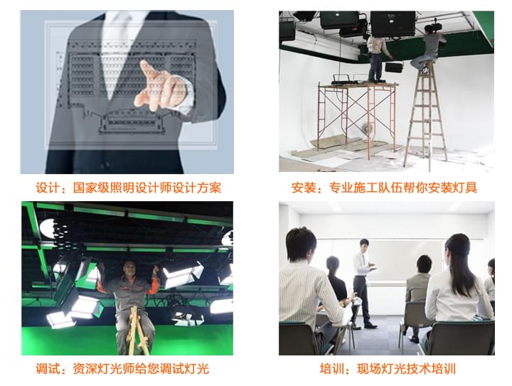 設計、安裝、調(diào)試、培訓