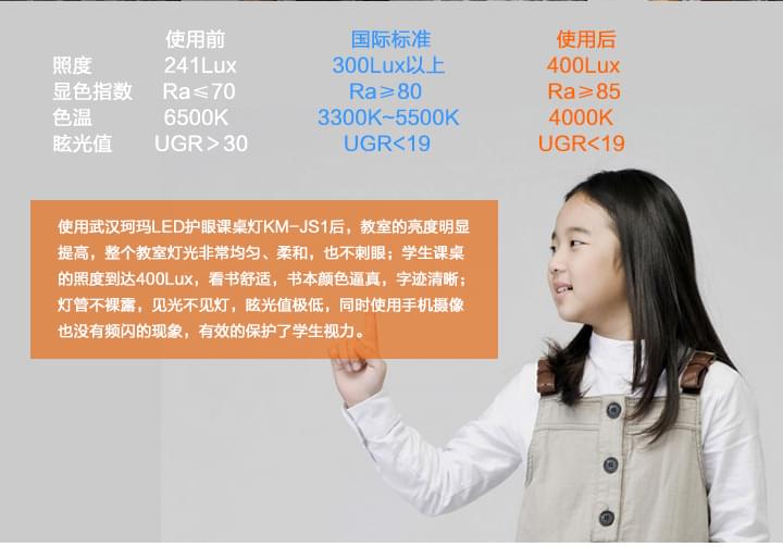 學校教室燈光標準