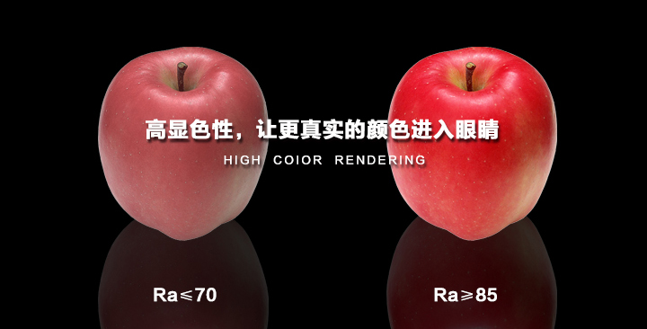 高顯色性，讓真實的顏色進入眼睛
