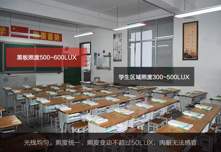 KEMLED學校教室燈光案例圖